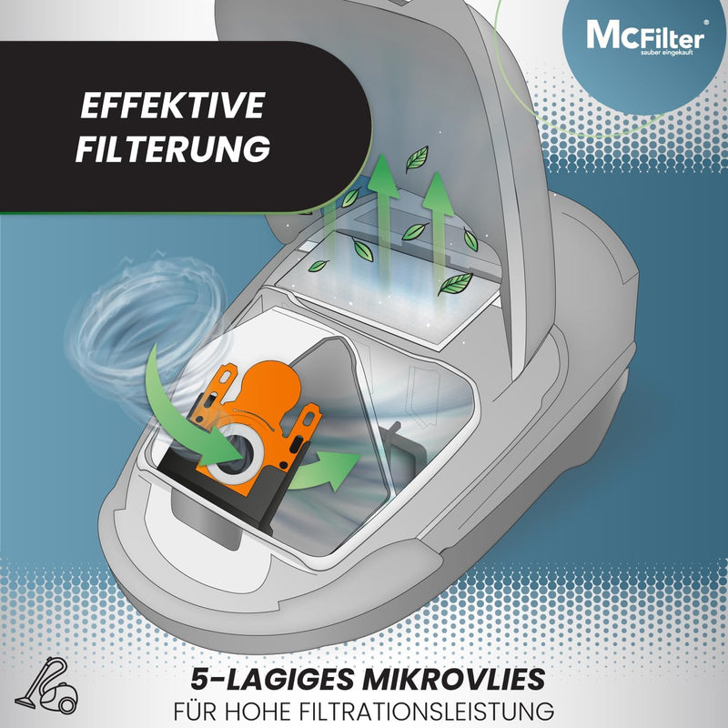 McFilter | 20 Staubsaugerbeutel passend für Siemens Baureihe VS06 synchropower und Baureihe VS08 Sta