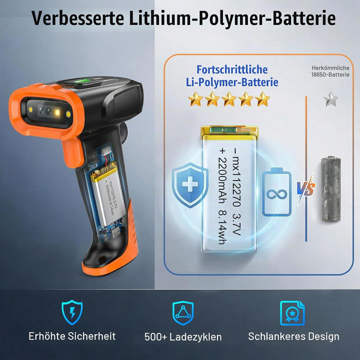 Tera 1D 2D QR Barcode Scanner Kabellos mit Bluetooth: 2200 mAh Lithium-Polymer Akku 2.4G Wireless &amp;