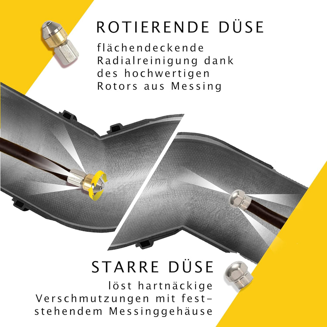 Rohrreinigungsschlauch - Set PROFESSIONAL (5-Teilig) für Kärcher Kränzle Professional HD HDS 6390029