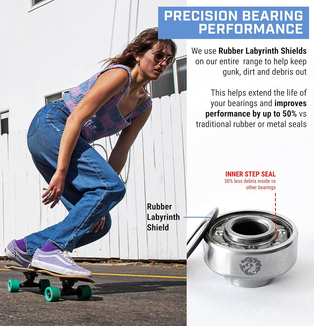 FIREBALL Dragon Precision Skateboard Bearings | 608 Bearing for Skateboards, Longboards, Inline Skat