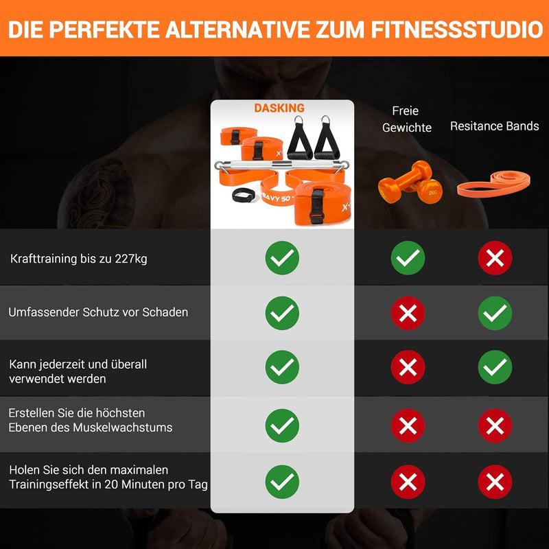 DASKING Fitnessbänder Krafttraining mit Stange, Resistance Bands Set - 4 Widerstandsbänder, Detachab