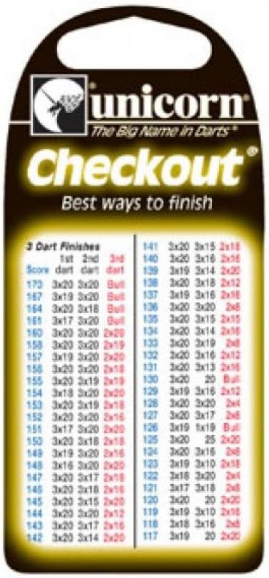 Unicorn Checkout Card 50