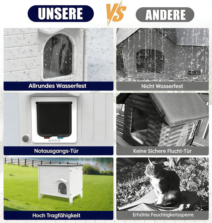 HiCaptain Katzenhaus Outdoor Winterfest Katzen Kunststoff verwildert Outdoor-Katzenhaus Welpenunterk