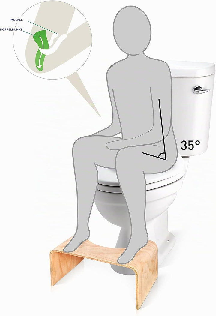 WELL CARE Physiologischer Toilettenhocker Holz - Made in France - WC Hocker - Ermöglicht hockende Po