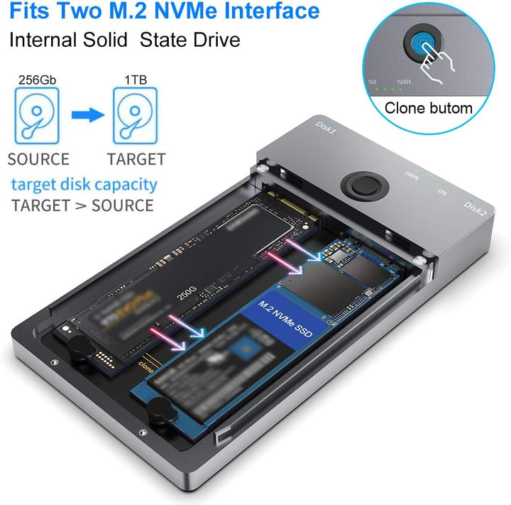 NVMe M.2 Duplizierer Dual-Bay Offline-Klon ohne Werkzeug, 10 Gbps NVMe-Dockingstation mit Lüfter, NV