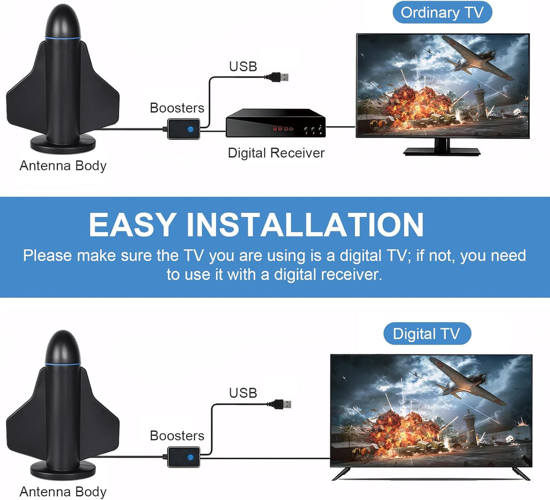 DVB-T/DVBT2 Antenne, 4K 1080P Digitale TV-Antenne, leistungsstarke HDTV-Antenne für den Innen- und A