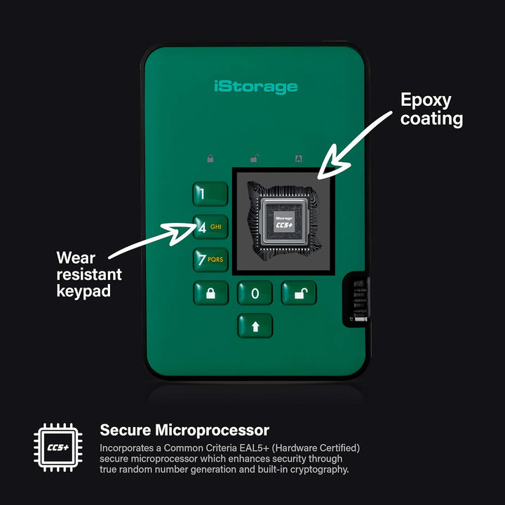 iStorage diskAshur2 SSD 8TB Verschlüsseltes Externes Festplattengehäuse, SSD-Gehäuse, Grün, IS-DA2-2