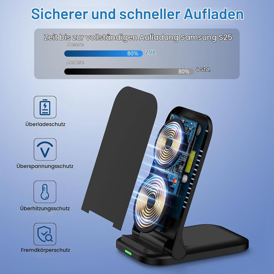 Fast Induktive Ladestation Samsung Wireless Charger Stand Faltbar für Google Pixel 10/9/8,15W Schnel