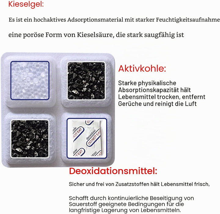 Trockenbeutel für Tierfutter, kompatibel mit Petlibro Futterautomaten für Katzen und Hunde, trockenm
