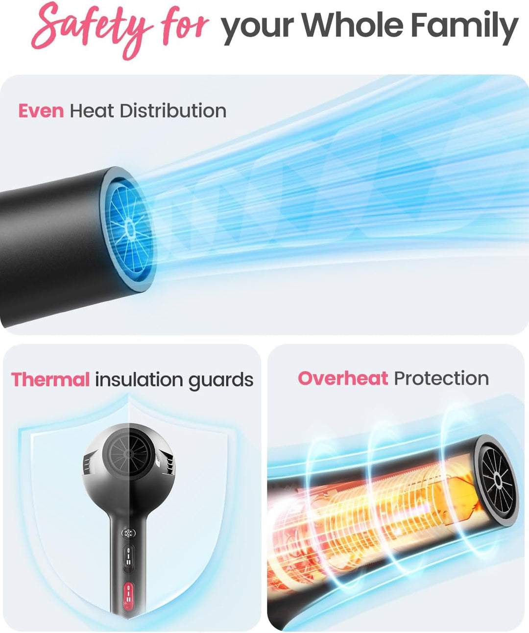 Dekuri Föhn Ionen, Profi Fön Haartrockner Hair Dryer Haarföhn mit 1 Diffusor 2 Stylingdüse, 3 Heiz u