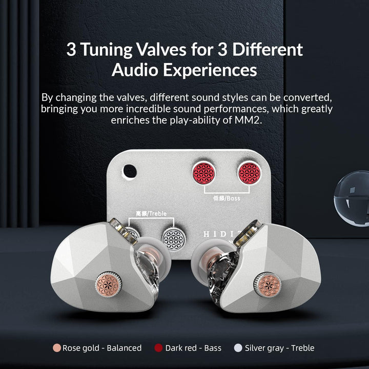 HIDIZS MM2 HiFi In-Ear-Monitor-Kopfhörer, Magneto statische Hybrid Dual Treiber, Hi-Res IEMs mit 3 T