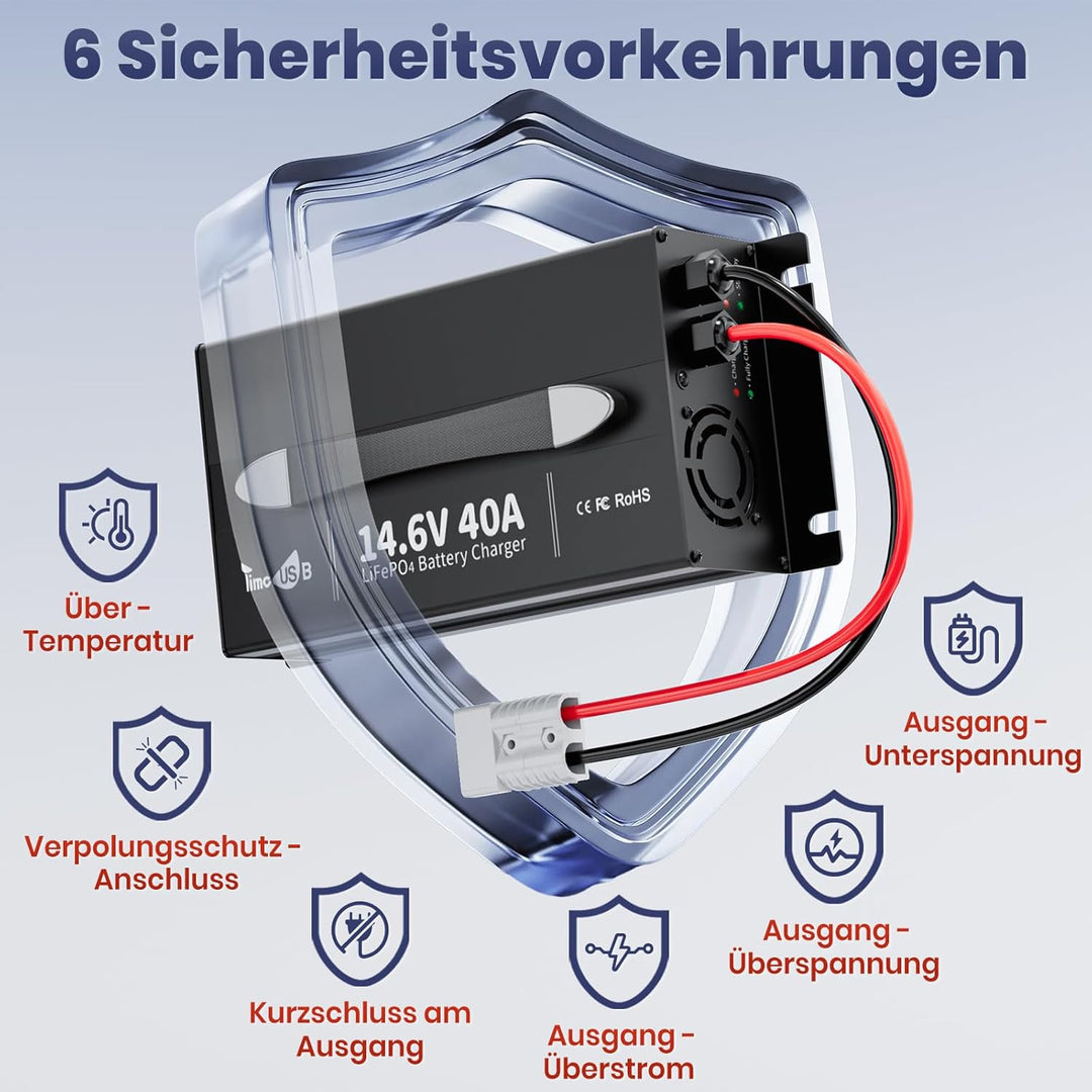 Timeusb 14,6V 40A LiFePO4 Batterieladegerät mit Anderson-Stecker für 12V LiFePO4 Batterien, 40A Schn