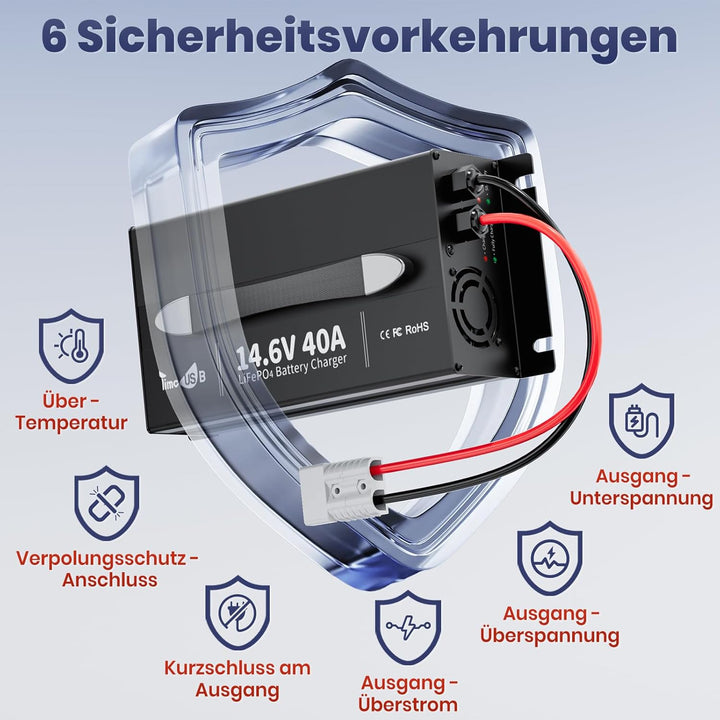 Timeusb 14,6V 40A LiFePO4 Batterieladegerät mit Anderson-Stecker für 12V LiFePO4 Batterien, 40A Schn