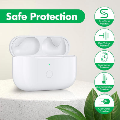 Kabellose Ladecase kompatibel mit AirPods Pro 1. & 2. Generation, Ersatz Lade Case mit Bluetooth-Pai