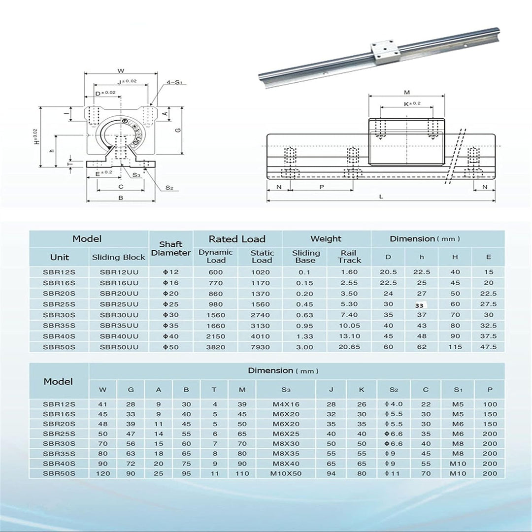 CNCYEAH 2Pcs SBR20 Linearführung 800mm mit Griffe, 2Pcs Gleitschiene Welle mit+4Pcs SBR20UU Linearwa