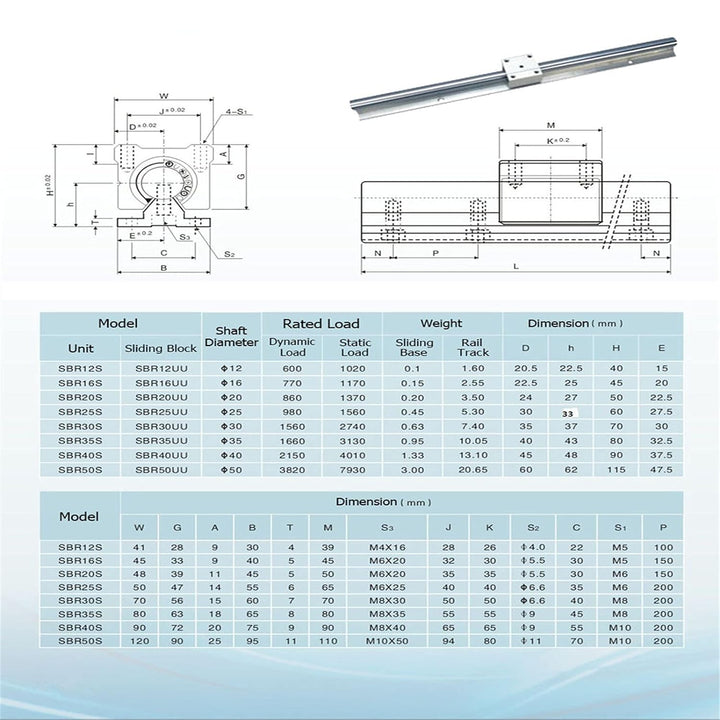 CNCYEAH Linearschiene Führungsschiene, 2 Stück Linearschiene 800 mm Linearlager-Gleitset mit 2 Linea