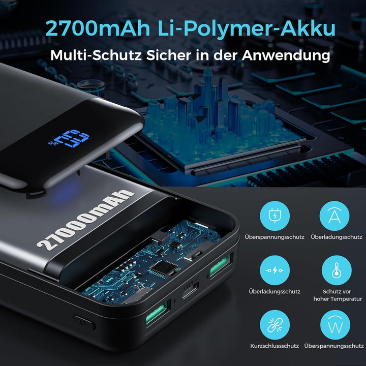 Enerwow Power Bank 27000mAh,USB C Powerbank 22.5W,PD3.0 Schnellladefunktion Externe Handyakkus,Kompa