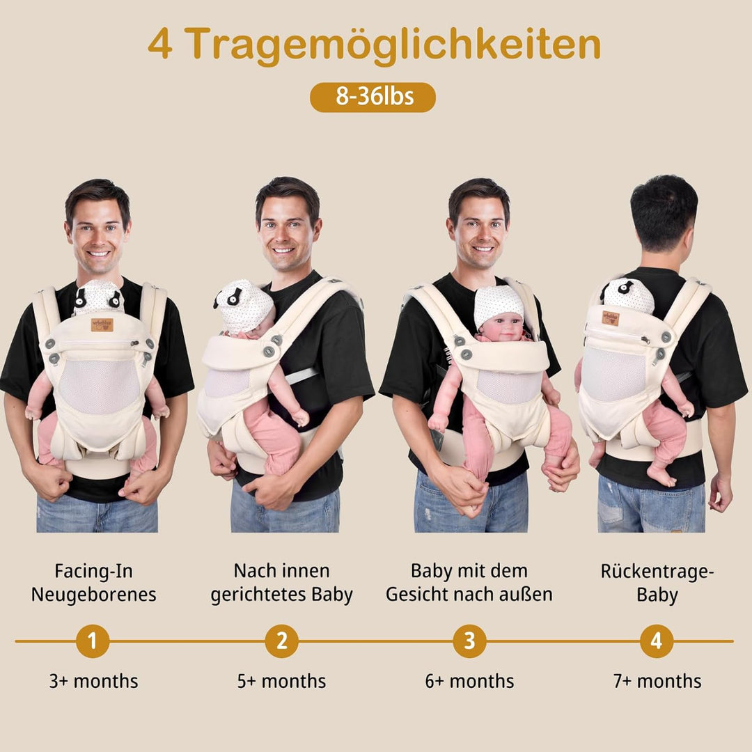 Babytrage-Ergonomisch,Babytrage für Neugeborene ab Geburt Leicht und Bequem,Leicht zu Tragen,Geeigne