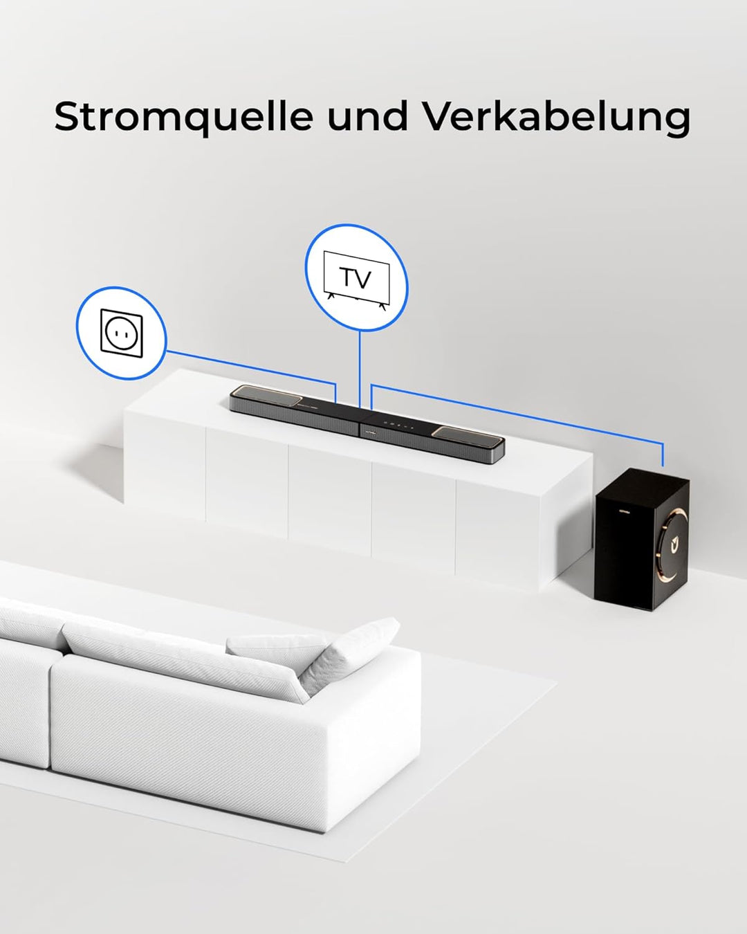 ULTIMEA Soundbar 3.1.2ch Surround Sound System for TV with 6.5 inch Subwoofer, Soundbar für TV Gerät