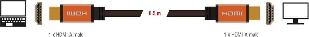 Delock Hochwertiges 8K HDMI Kabel @60Hz 48 Gbps, 0,50 m Länge, Ultra HD2, 4K@120Hz, eARC, UHDTV, HDR