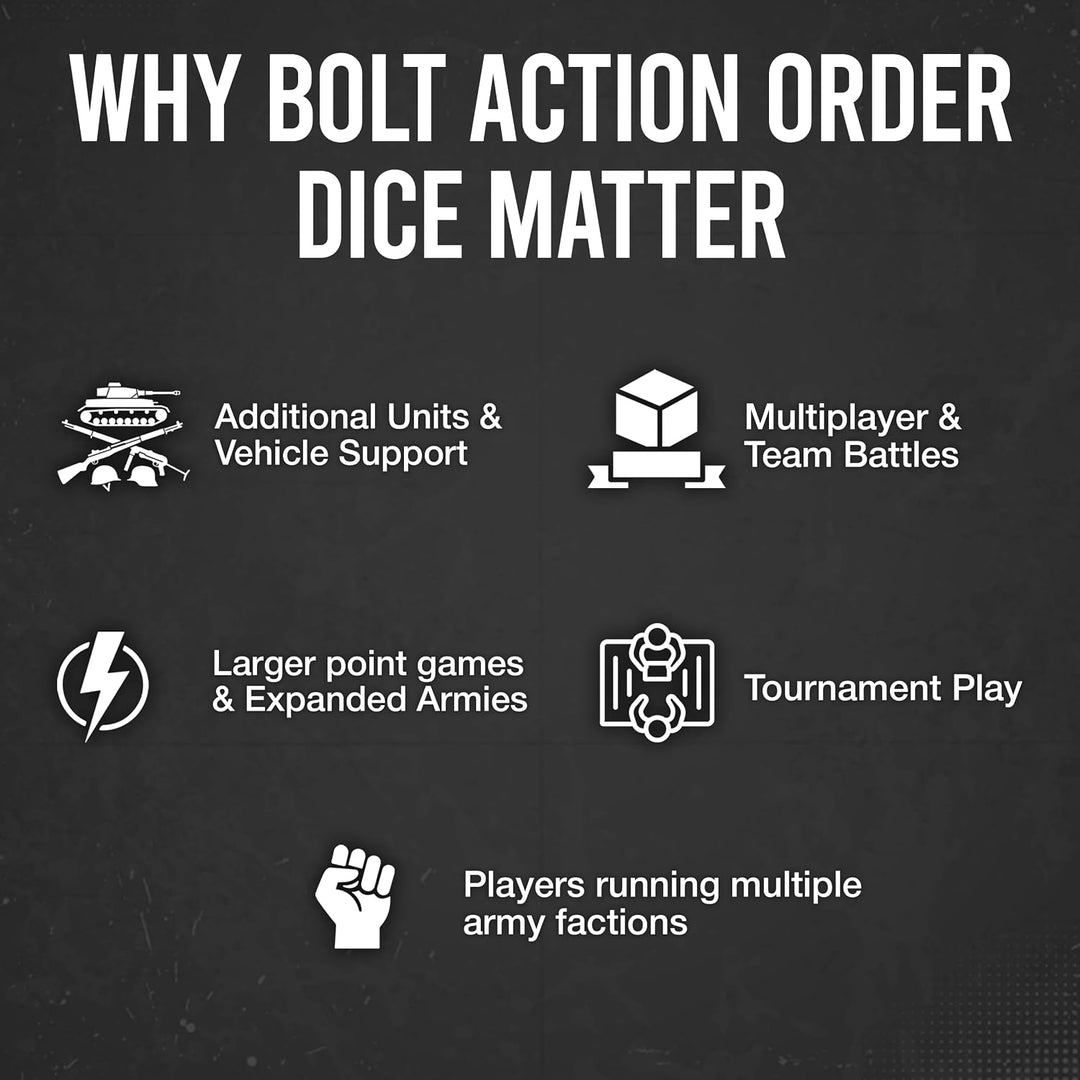 Sand Order Würfel für Bolzen-Aktion