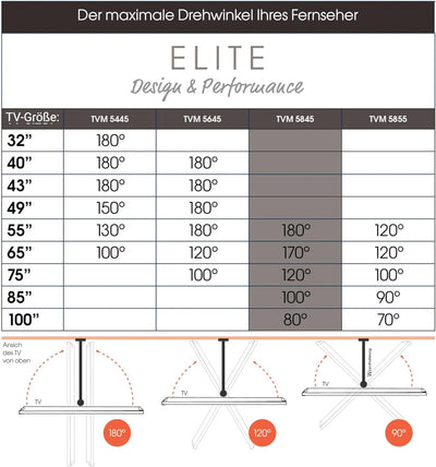 Vogel's Elite TVM 5845 Ultradünne Schwenkbare Premium TV-Wandhalterung für 55-100 Zoll Fernseher | B