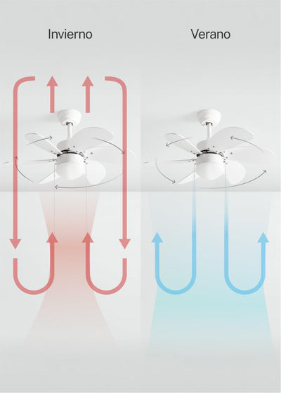 CREATE / WINDLIGHT EASY/Deckenventilator Weiss mit Beleuchtung, umkehrbaren Naturholz-Flügeln / 53W,