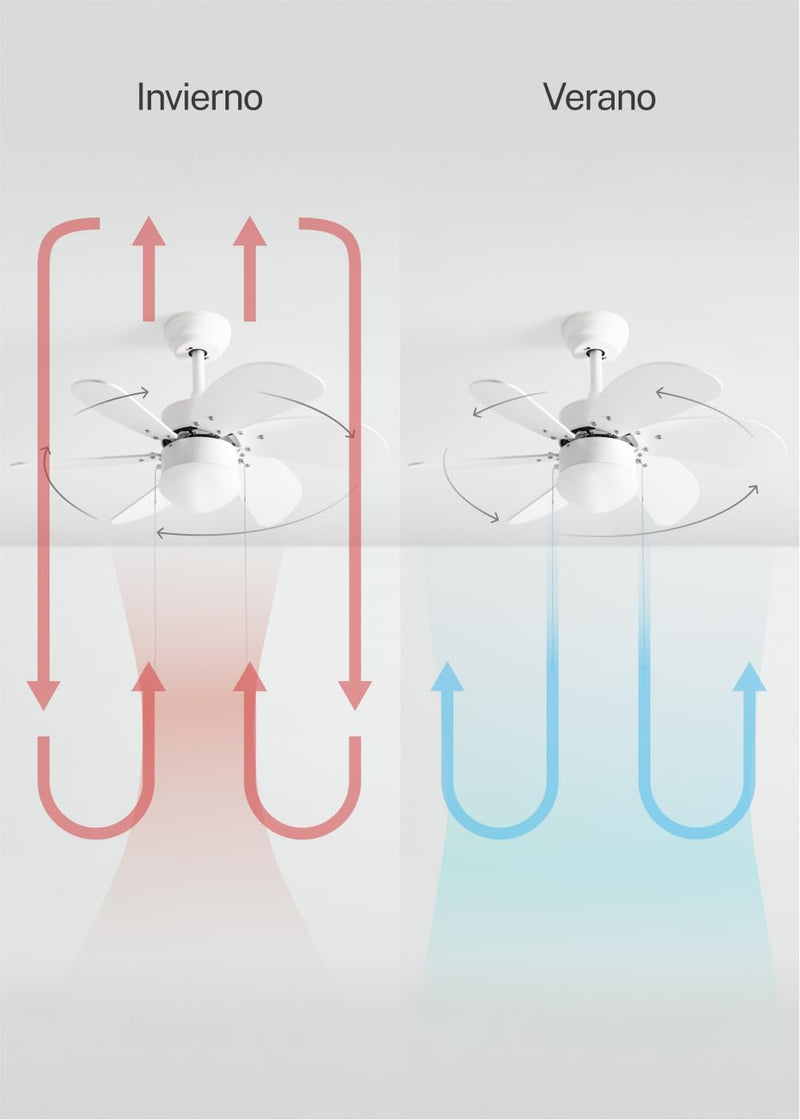 CREATE / WINDLIGHT EASY/Deckenventilator Weiss mit Beleuchtung, umkehrbaren Naturholz-Flügeln / 53W,