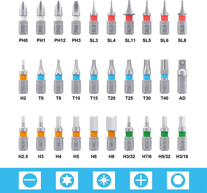 Aurlloct MicroClick Drehmomentschraubendreher 1/4 Zoll, 1-8 Nm Drehmomentschlüssel, Premium Drehmome