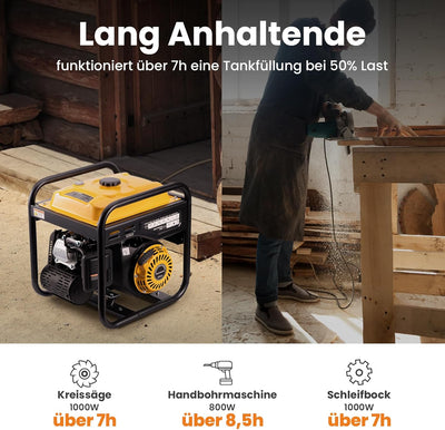 maXpeedingrods Inverter Stromgenerator 3500W Benzin 4 Takt mit zwei 230V Steckdosen Leise und leicht