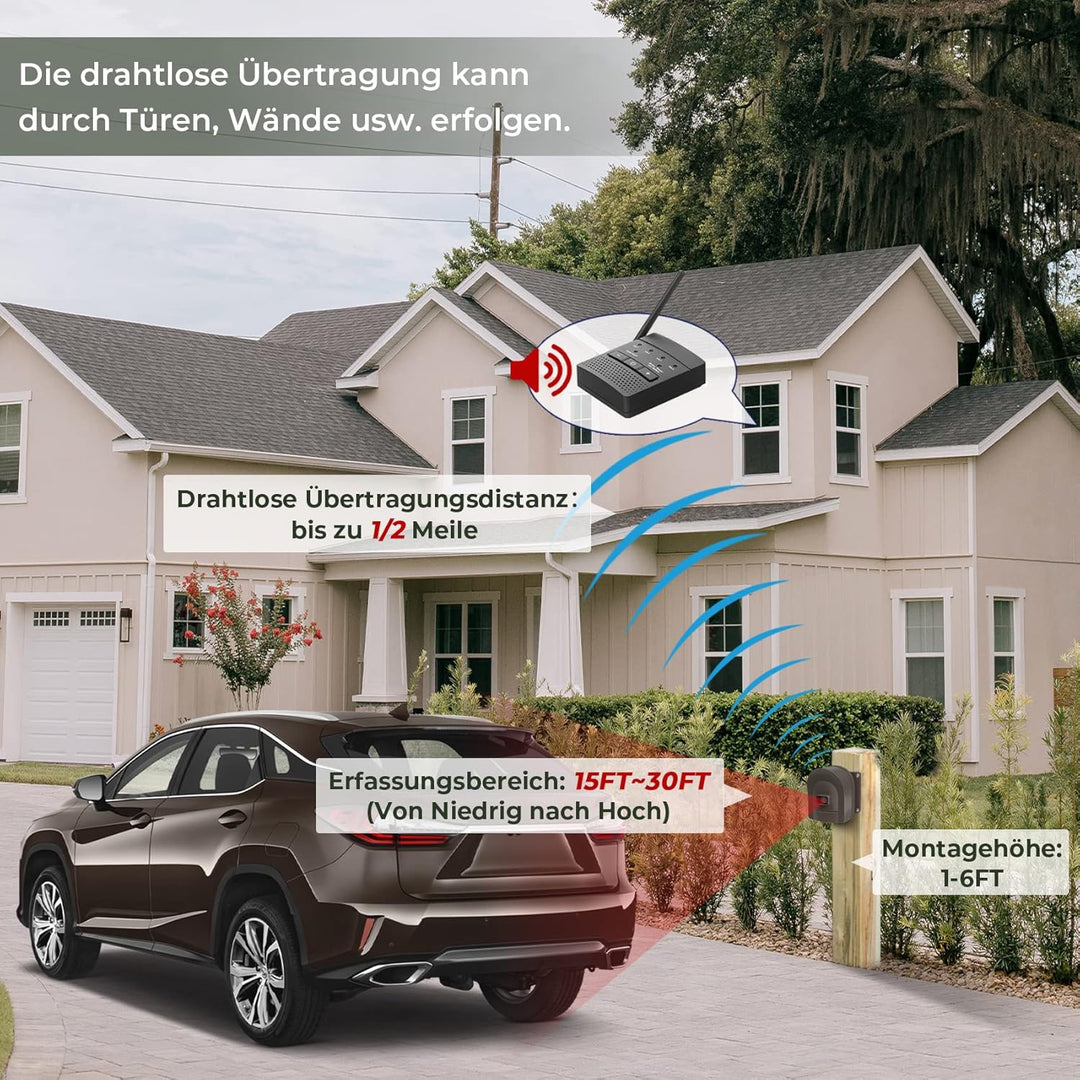 Zus tzlicher HOSMART-Bewegungsmelder PIR Sensor (nur 1 Sensor, Kaffee) Nur 1 Kaffeesensor, Nur 1 Kaf