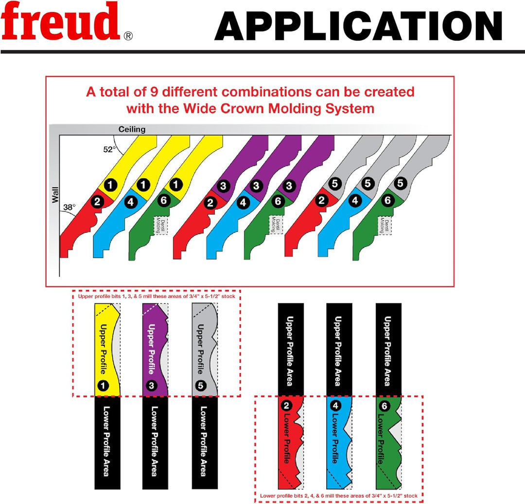 Freud 99–001 1/2 to 1–1/4-Zoll Tür Lip Router Bit mit 1/2 Zoll Schaft, 99-416 Form-Oberfräsen-Einsat
