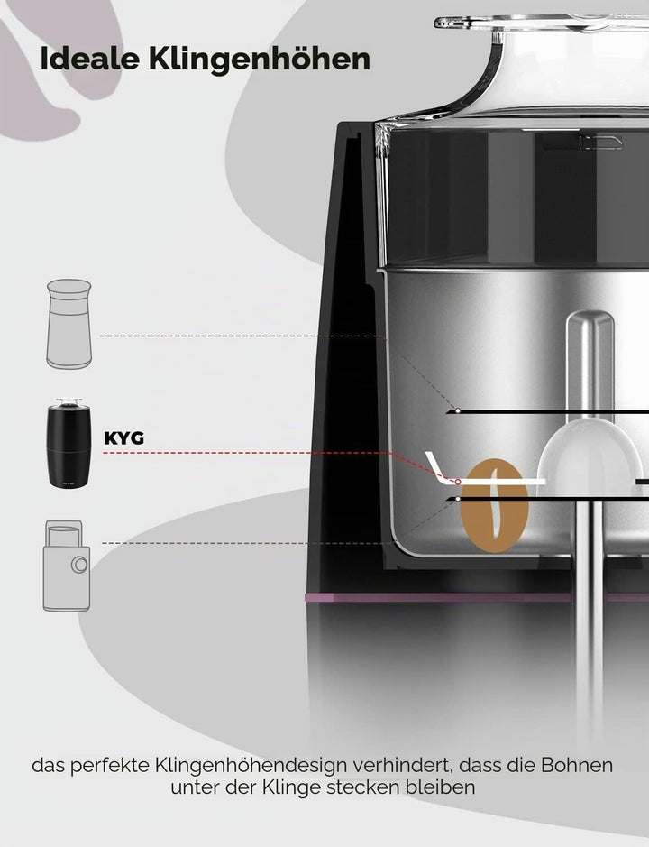 KYG Kaffeemühle Elektrisch 300W Motor 70g Fassungsvermögen Elektrische Propellermühlen Sicherheitssc