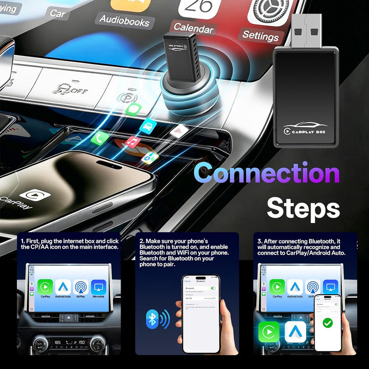 4in1 Wireless CarPlay Adapter – Kabelgebunden zu Kabellos für CarPlay &amp; Android Auto mit Mirror Link