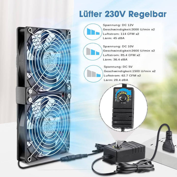 GDSTIME Gehäuselüfter 240mm 230V Dual Lüfter 2 x 120mm PC Lüfter 230V PC Ventilator 240mm mit DC 4V