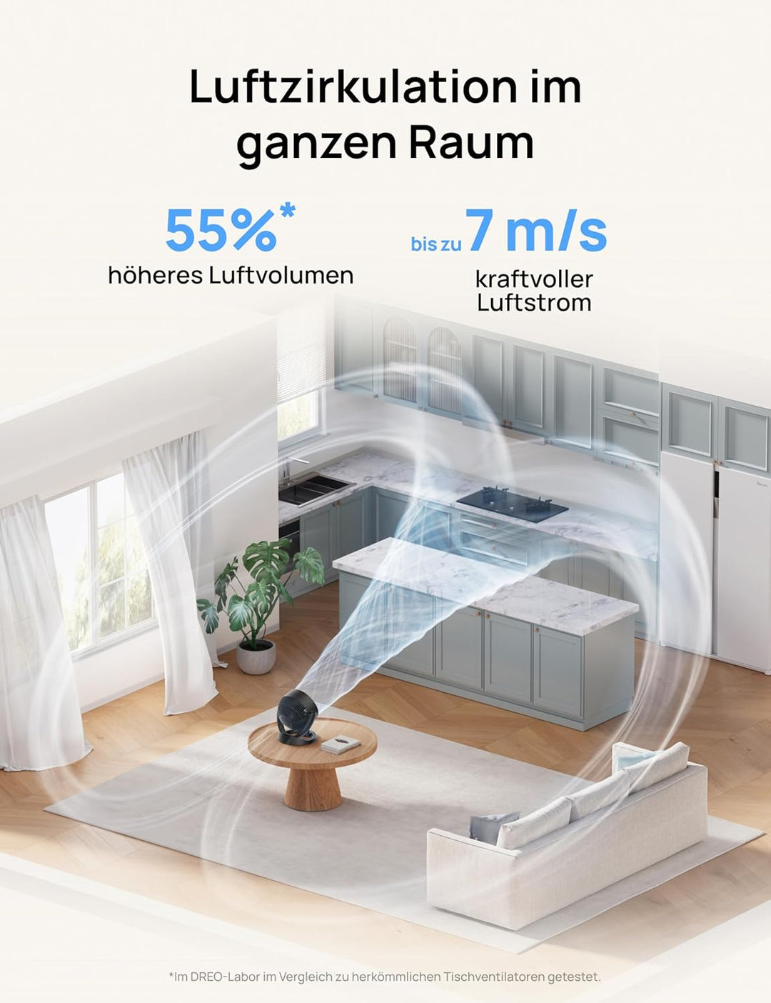 Dreo 28dB leiser Tischventilator, 30cm hoher Ventilator mit Kühlung, 3 Geschwindigkeiten 21m Luftstr