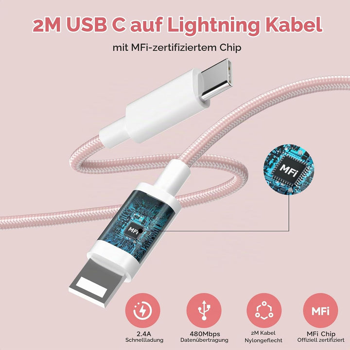 20W USB C Ladegerät und Ladekabel für iPhone 14/14 Pro/14 Pro Max/13/12/11/X/XR/XS/Mini/SE, 2Pack Sc
