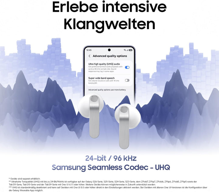 Samsung Galaxy Buds4, Kabellose Bluetooth-Kopfhörer, 1-Weg-Lautsprecher, Geräuschunterdrückung per A