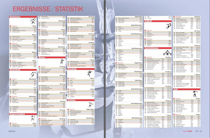Olympia 2024: Die Spiele von Paris, Gebundenes Buch