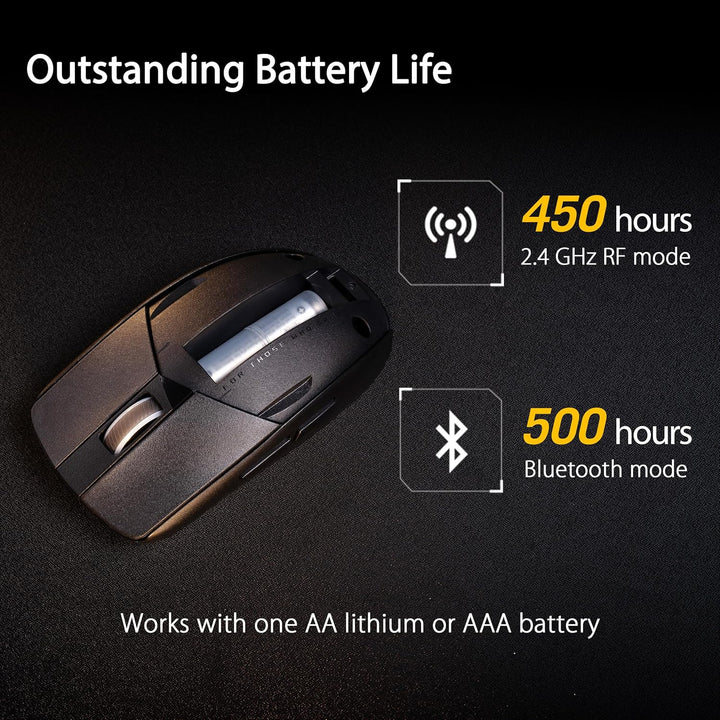 ASUS ROG Strix Impact III Wireless Gaming-Maus schwarz (optischer Sensor ROG AimPoint, ROG SpeedNova