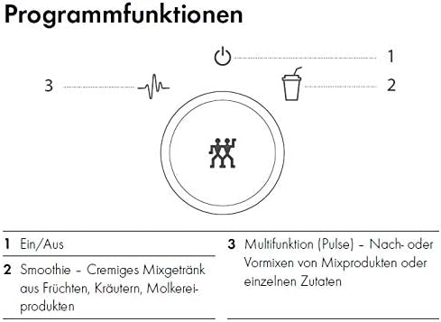 ZWILLING ENFINIGY Standmixer und Smoothie Maker, Mixer mit Edelstahl-Kreuzklinge & 600-Watt-Hochleis