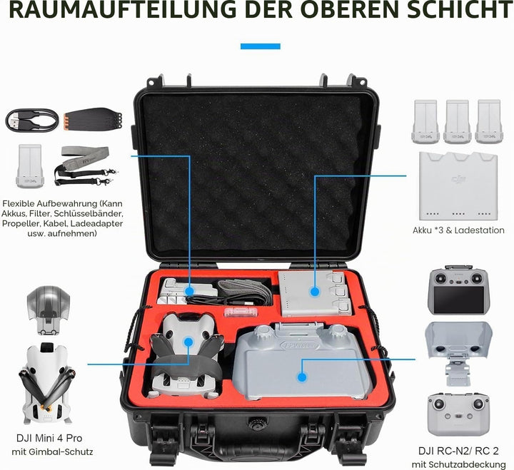 FPVtosky Drohne Mini 4 Pro Zubehör 7-IN-1 Kit: Zweilagiger Koffer, ND Filter Set, Landepad, Lanyard,