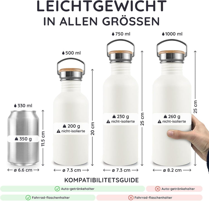 Bambaw Trinkflasche Edelstahl 500ml, Nicht-isolierte Trinkflasche Weiss, Fahrrad Trinkflasche Edelst