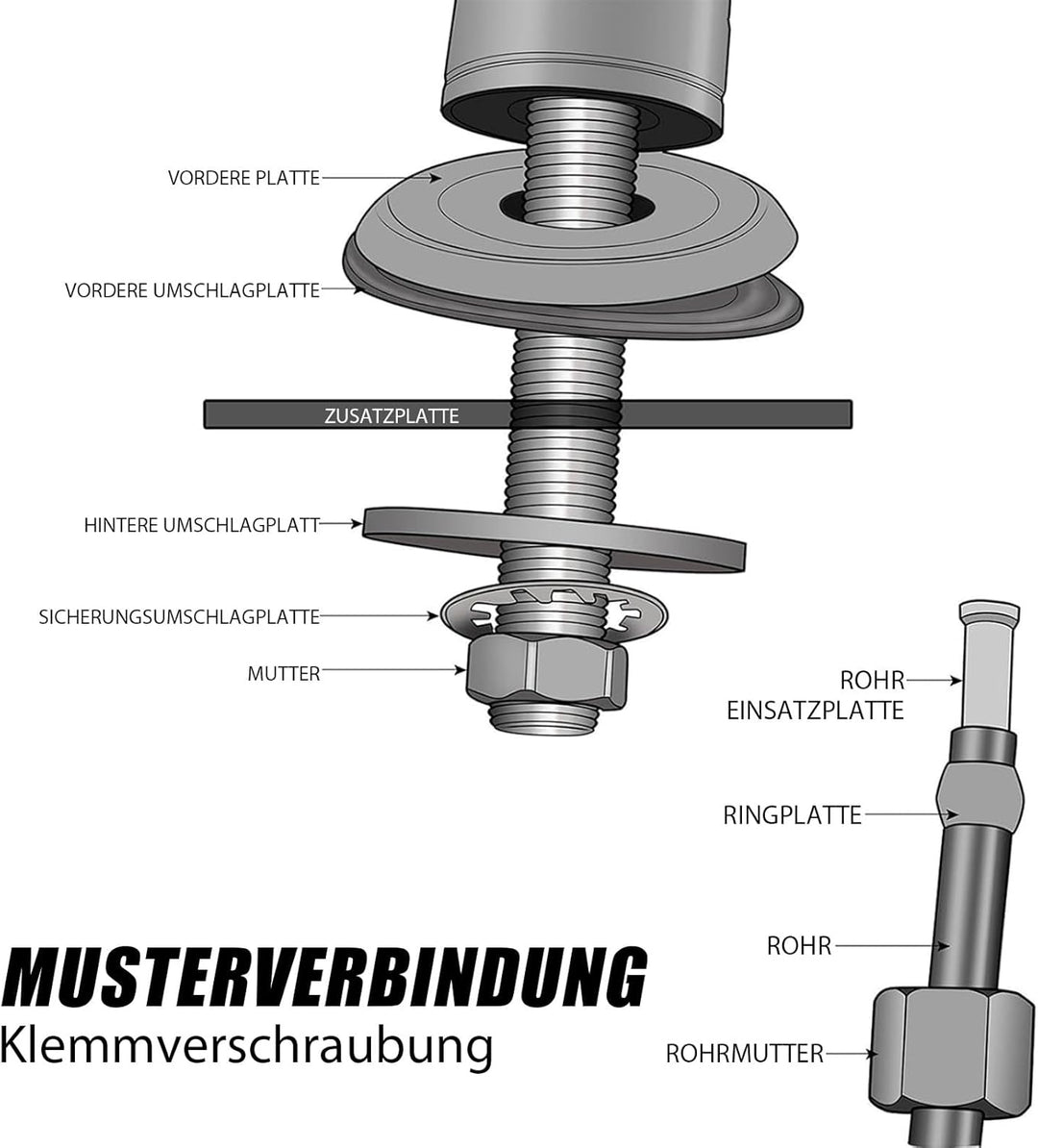 iSpring GB1 Umkehrosmose (RO) Wasserhahn, Bleifrei für Osmoseanlage, Trinkwasser-Wasserhahn ohne Luf