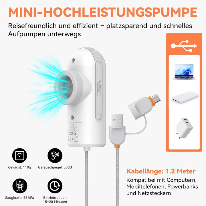 Vakuumbeutel für Kleidung mit USB- und Typ-C-Pumpe, 15 Stück Handgepäckgrösse, Kompressionsbeutel fü