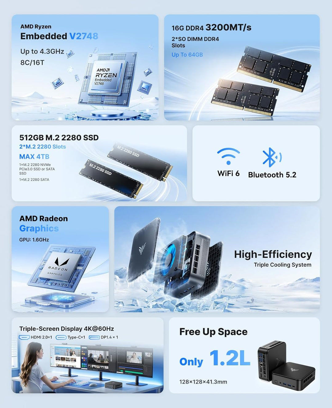 NiPoGi E3B Mini PC W-11 PRO AMD Ryzen Embedded V2748 (8C/16T,MAX 4,3 GHz,Besser als 5825U/7730U) 16G