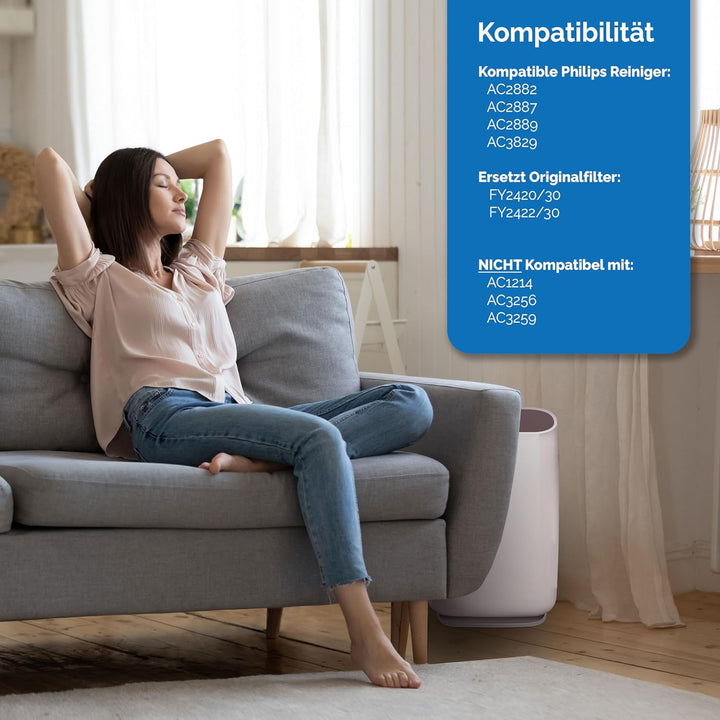 [NEU] 2er Filter-Set für Philips Luftreiniger [AC2882, AC2887, AC2889 & AC3829] – 1 HEPA-Filter und