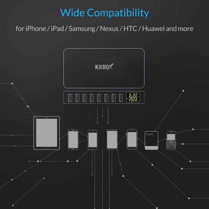 iLepo 8 Port USB A Ladegerät mit LED Anzeige,USB Netzteil Eingang 100-240V 40W 5V8A output Multi USB
