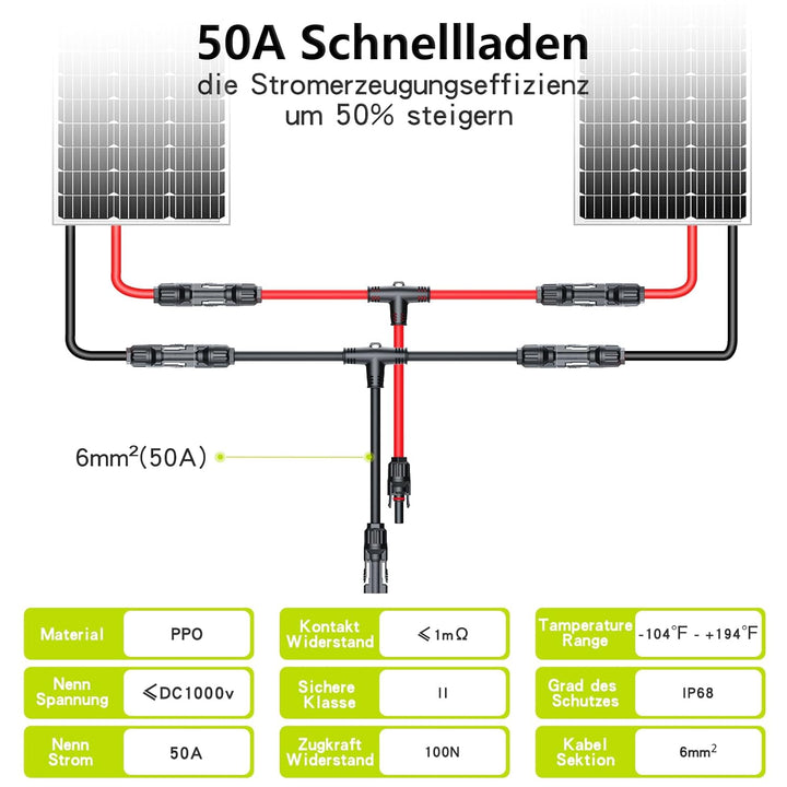 Solar-Anschlusskabel,Solar-Panel Y Zweig Parallelverbinder,30A 1000V 6mm² 2 bis 4 Splitter Solar-Pan