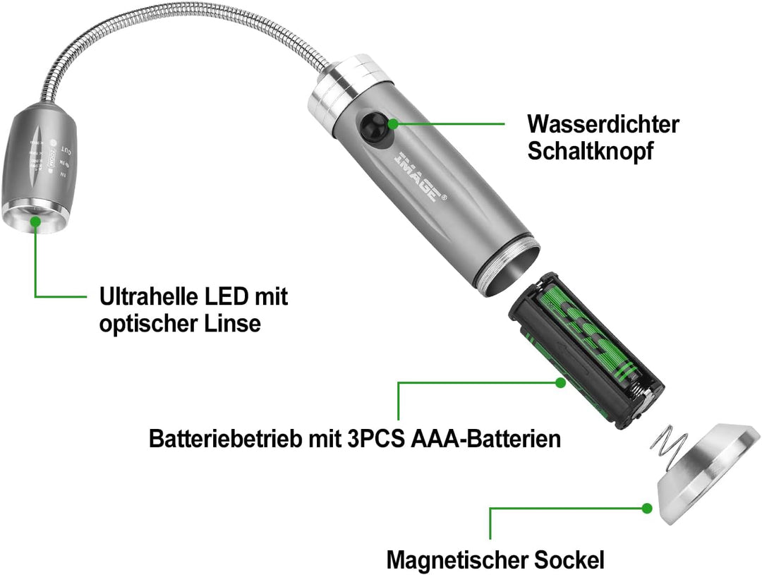 IMAGE Grill Lampe 2 Stück magnetisches LED Grilllicht 360° drehbare BBQ Grillleuchte Beleuchtung für